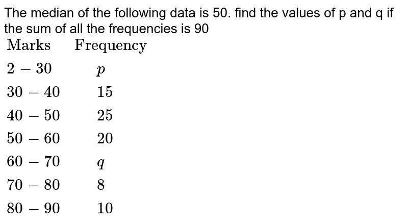 The median of the following data is 50. find the values of p and q if the sum of all the frequencies is 90  <br>  `{:("Marks ","Frequency "),(20-30,"  "p),(30-40,"  "15),(40-50,"  "25),(50-60,"  "20),(60-70,"  "q),(70-80,"  "8),(80-90,"  "10):}`