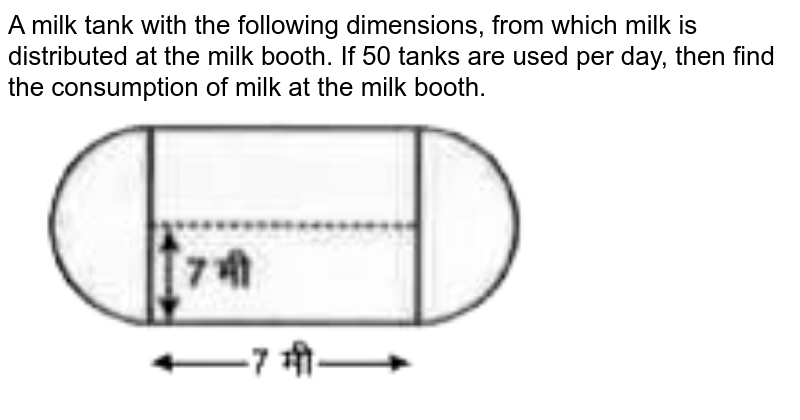 A milk tank with the following dimensions, from which milk is distributed at the milk booth. If 50 tanks are used per day, then find the consumption of milk at the milk booth.