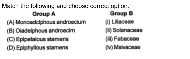  Match the following and choose correct option. <br> <img src="https://doubtnut-static.s.llnwi.net/static/physics_images/SASA_NJA_OBJ_BIO_V01_C05_E01_221_Q01.png" width="80%">