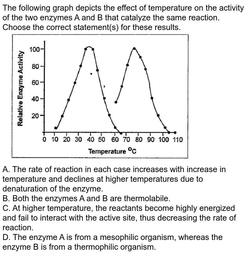 Destructive effect of high temperature on enzyme action is due to