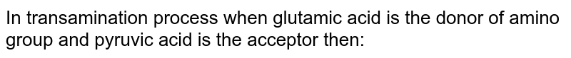 In transamination process when glutamic acid is the donor of amino group and pyruvic acid is the acceptor then: