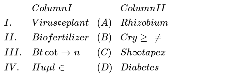 {:(,"Column I",,"Column II"),(I.,"Virus free plant",(A),"Rhizobium"),(II.,"Biofertilizer",(B),"Cry gene"),(III.,"Bt cotton",(C),"Shoot apex"),(IV.,"Humulin",(D),"Diabetes"):}