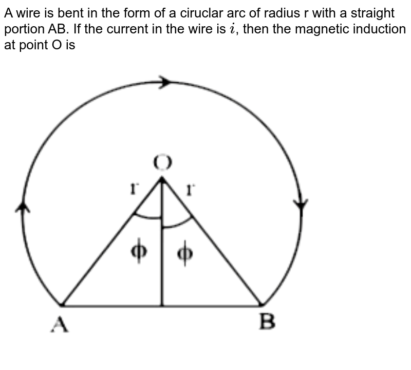 The total induction at point O due to curve portion and s