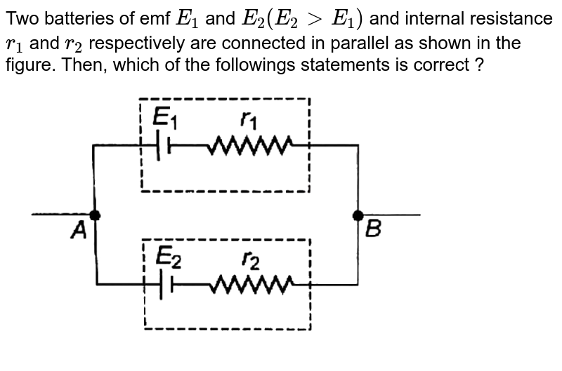 Two batteries of emf E1 and Ei{E2 gt E1) and internal resistances r1