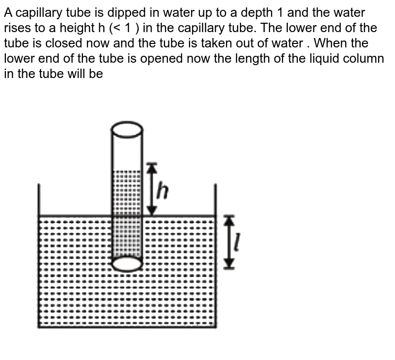 A capillary tube is dipped in water to a depth and the water rises to a height h( lt l) in the capillary tube. The lower end of the tube is closed in water by putting a lower over it. The tube is now taken out and the thumb is removed from the lower end and it kept open. The length of liquid column in the tube will be