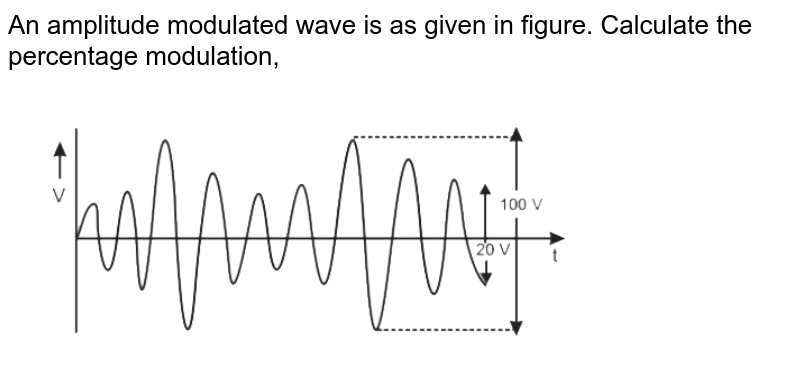 An amplitude modulated wave is as given in figure. Calculate the percentage modulation, <img src="https://d10lpgp6xz60nq.cloudfront.net/physics_images/NTA_JEE_MOK_TST_46_E01_016_Q01.png" width="80%">