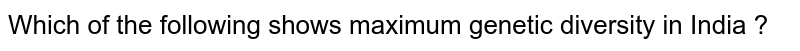 Which of the following has maximum genetic diversity in India?