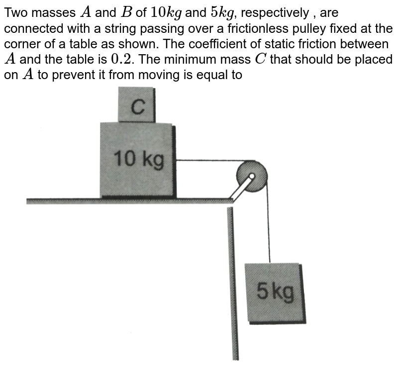 Two masses A and B of 10 kg and 5 kg respectively are connected wi