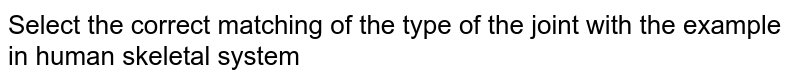 Select the correct matching of the type of the joint with the example in human skeletal system :