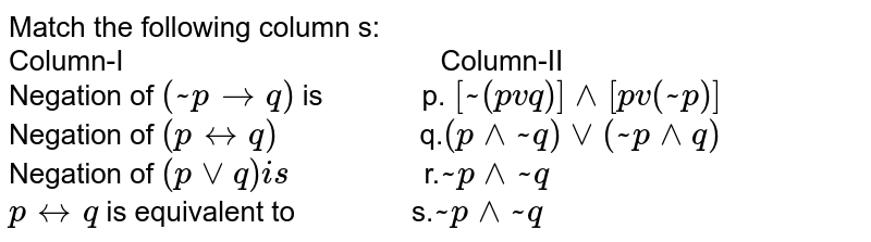 Match the following column s: Column-I " " Column-II Negation of (~ p->q) is " " p. [~(p v q)]^^[p v(~ p)] Negation of (pharrq) " " q. (p^^~ q)vv(~ p^^q) Negation of (pvvq)i s " " r. ~ p^^~ q pharrq is equivalent to " " s. ~ p^^~ q