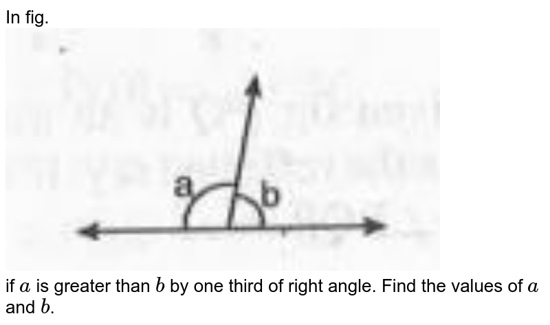 In Fig. 8.42 A Is Greater Than B By One Third Of A Right-angle. F