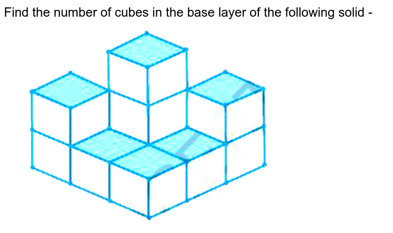 Find the number of cubes in the base layer of the following solid -