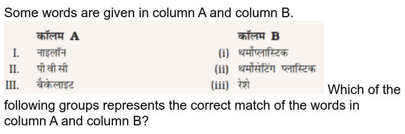 The correct match for given in column A with column B is-Column AC