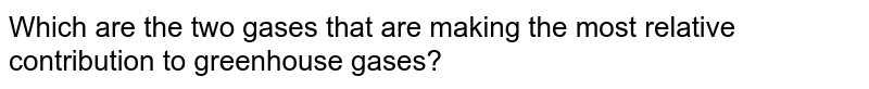 Which are the two gases that are making the most relative contribution to greenhouse gases?