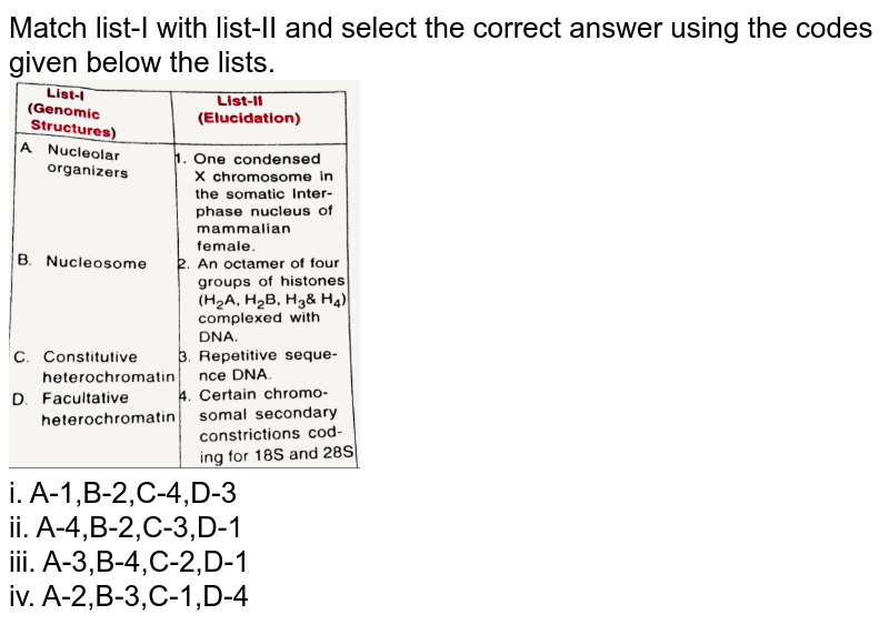 Match List-I with List-II and select the correct answer using the