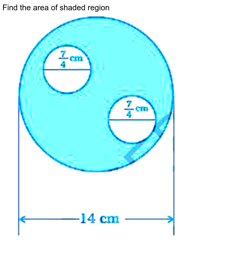 Find the area of shaded region