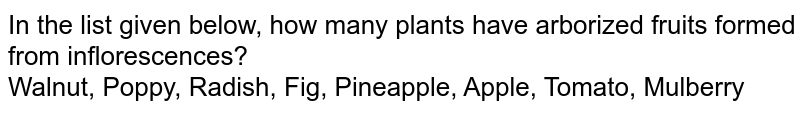 In the list given below, how many plants have arborized fruits formed from inflorescences? Walnut, Poppy, Radish, Fig, Pineapple, Apple, Tomato, Mulberry