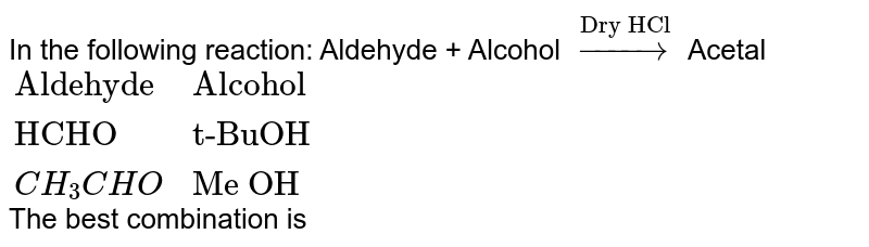 In the following reaction: Aldehyde + Alcohol overset("Dry HCl")rarr Acetal {:("Aldehyde","Alcohol"),("HCHO","t-BuOH"),(CH_(3)CHO,"Me OH"):} The best combination is (1) HCHO and MeOH (2) HCHO and t- BuOH CH3CHO CHO and MeOH (4)CH3CHO CHO and t-BuOH