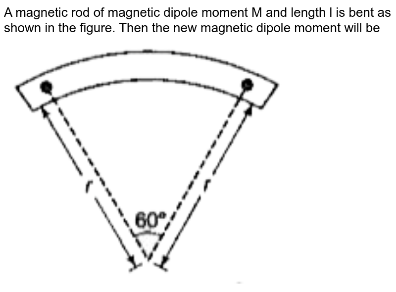A wire of dipole moment M and L is bent in to shape of a