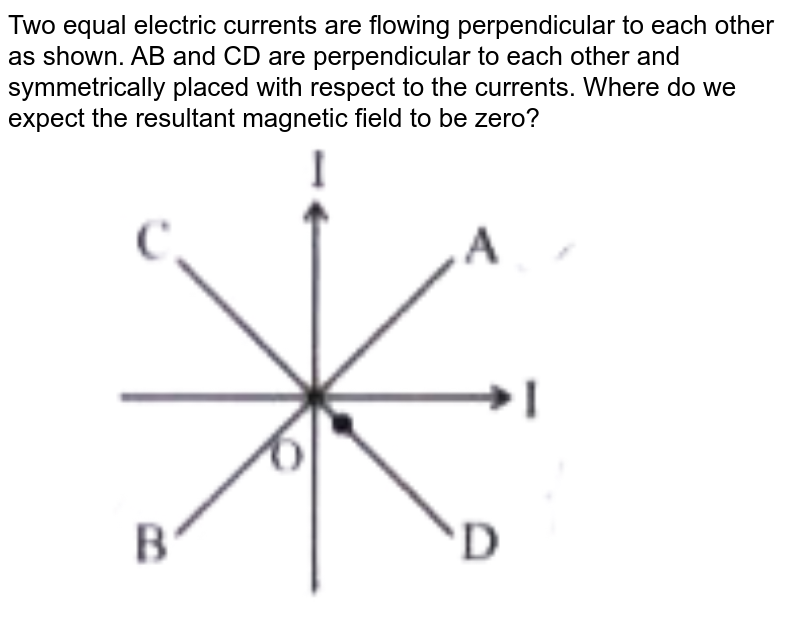Two equal electric currents are flowing perpendicular to each othe