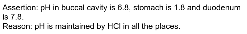 Assertion: pH in buccal cavity is 6.8, stomach is 1.8 and duodenum is 7.8. Reason: pH is maintained by HCl in all the places.