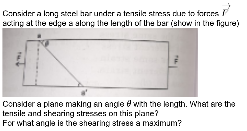 SOLVED: Q4: Direct stresses of 160 N/mm2 tensile and 120 N/mm2 compressive  exist on two perpendicular planes at a certain point in a body. They are  also accompanied by shear stresses on