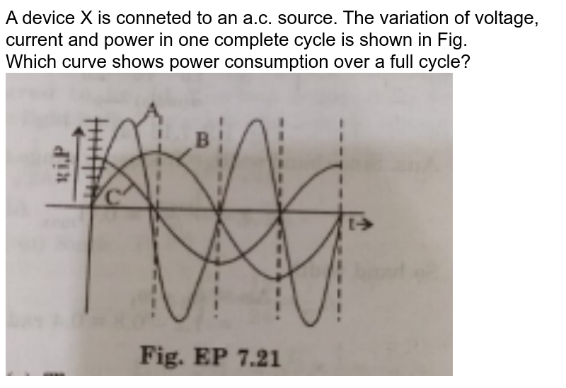 A device 'X' is conneted to an a.c. source. The variation of voltage, current and power in one complete cycle is shown in Fig.<br>Which curve shows power consumption over a full cycle?<br><img src="https://doubtnut-static.s.llnwi.net/static/physics_images/MBD_ASK_PHY_XII_U04_C07_S05_007_Q01.png" width="80%">