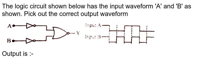 The logic circuit shown below has the input waveform 'A' and 'B' as shown. Pick out the correct output waveform <br> <img src="https://d10lpgp6xz60nq.cloudfront.net/physics_images/ALN_PHY_C10(I)_E01_490_Q01.png" width="80%"> <br> Output is :-