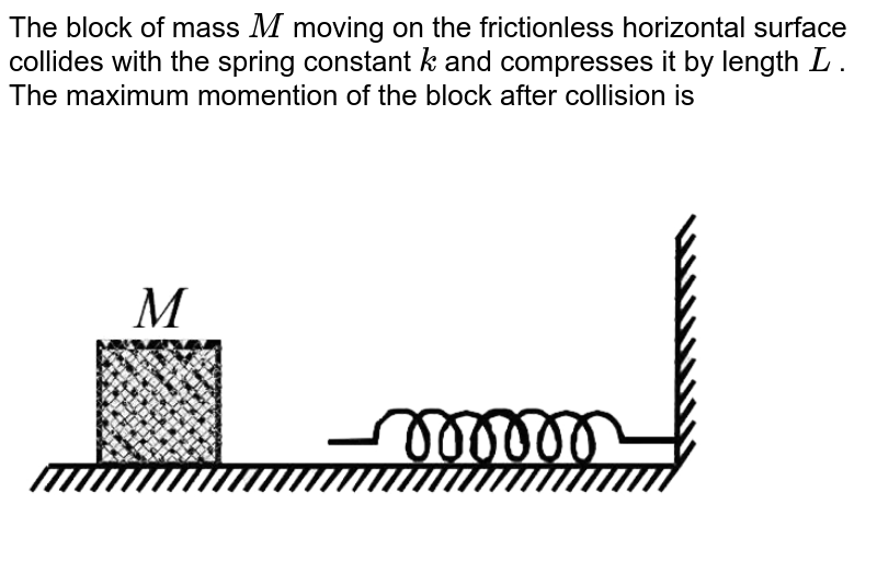 The  block of mass `M` moving on the frictionless horizontal surface collides with the spring constant `k` and compresses it by length `L` . The maximum momention of the block after collision is <br><img src="https://d10lpgp6xz60nq.cloudfront.net/physics_images/JMA_WEP_C04_053_Q01.png" width="80%">
