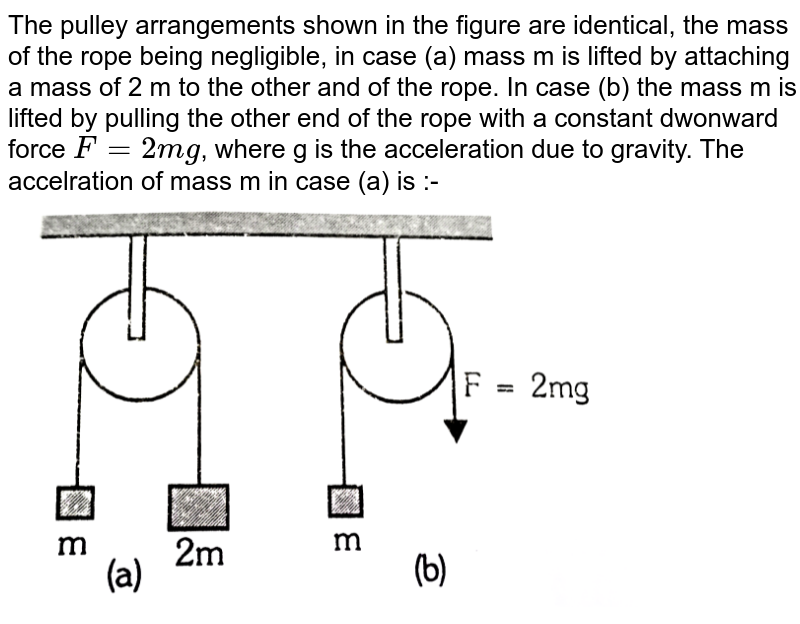 A simple Atwoods machine remains motionless when equal masses M ar
