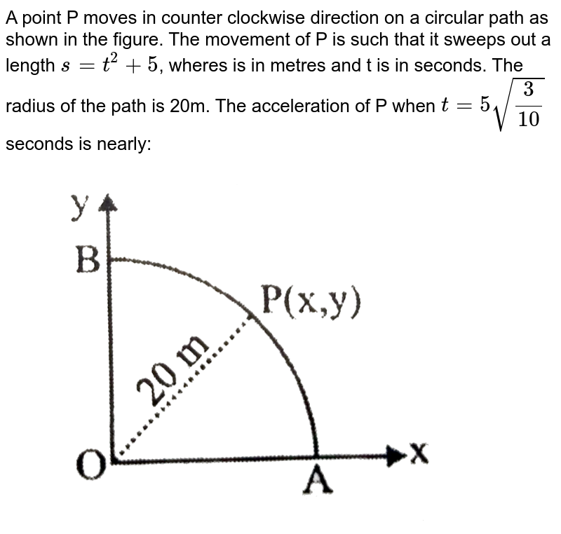 A point p moves in counter - clockwise direction on a circular path as