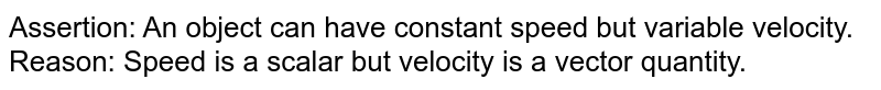 Assertion: An object can have constant speed but variable velocity. <br> Reason: Speed is a scalar but velocity is a vector quantity.