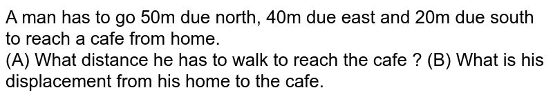 A man has to go 50m due north, 40m due east and 20m due south to reach a cafe from home. (A) What distance he has to walk to reach the cafe ? (B) What is his displacement from his home to the cafe.
