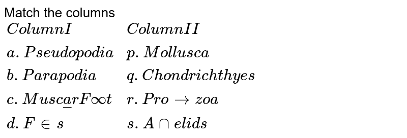 Match the columns {:(Column I,ColumnII),(a."Pseudopodia",p."Mollusca"),(b."Parapodia",q."Chondrichthyes"),(c."Muscular Foot",r."Protozoa"),(d."Fins",s."Annelids"):}