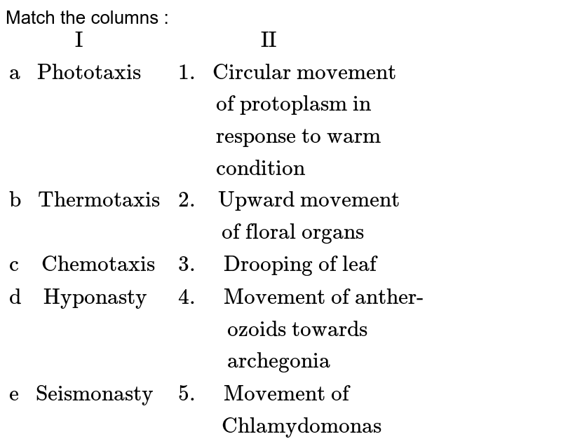 chemotaxis movement