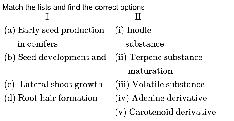 Match the lists and find the correct options {:(" I"," II"),("(a) Early seed production","(i) Indole"),(" in conifers"," substance"),("(b) Seed development ","(ii) Terpene substance"),(," maturation"),("(c) Lateral shoot growth","(iii) Volatile substance"),("(d) Root hair formation","(iv) Adenine derivative"),(,"(v) Carotenoid derivative"):}