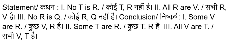Statement/ कथन : I. No T is R. / कोई T, R नहीं है। II. All R are V. / सभी R, V है। III. No R is Q. / कोई R, Q नहीं है। Conclusion/ निष्कर्ष: I. Some V are R. / कुछ V, R है। II. Some T are R. / कुछ T, R है। III. All V are T. / सभी V, T है।
