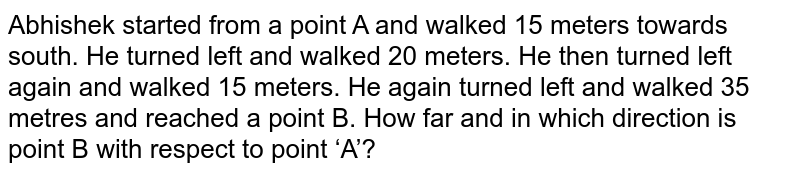 Abhishek started from a point A and walked 15 meters towards south. He turned left and walked 20 meters. He then turned left again and walked 15 meters. He again turned left and walked 35 metres and reached a point B. How far and in which direction is point B with respect to point ‘A’?