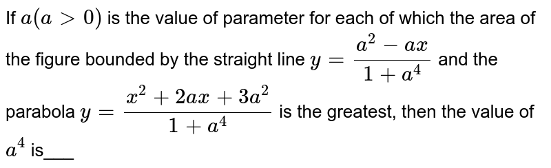 If `a  (a >0)`
is the value of parameter for each of which the area of the figure
  bounded by the straight line `y=(a^2-a x)/(1+a^4)`
and the parabola `y=(x^2+2a x+3a^2)/(1+a^4)`
is the greatest, then the value of `a^4`
is___