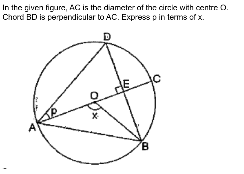 In the given figure, AC is the diameter of the circle with centre O. Chord BD is perpendicular to AC. Express p in terms of x. <br> <img src="https://doubtnut-static.s.llnwi.net/static/physics_images/EPH_SKG_IIT_MAT_VII_C20_E01_017_Q01.png" width="80%">  