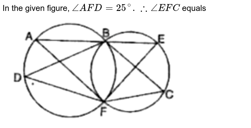 In the given figure, angle AFD = 25^(@). therefore angle EFC equals