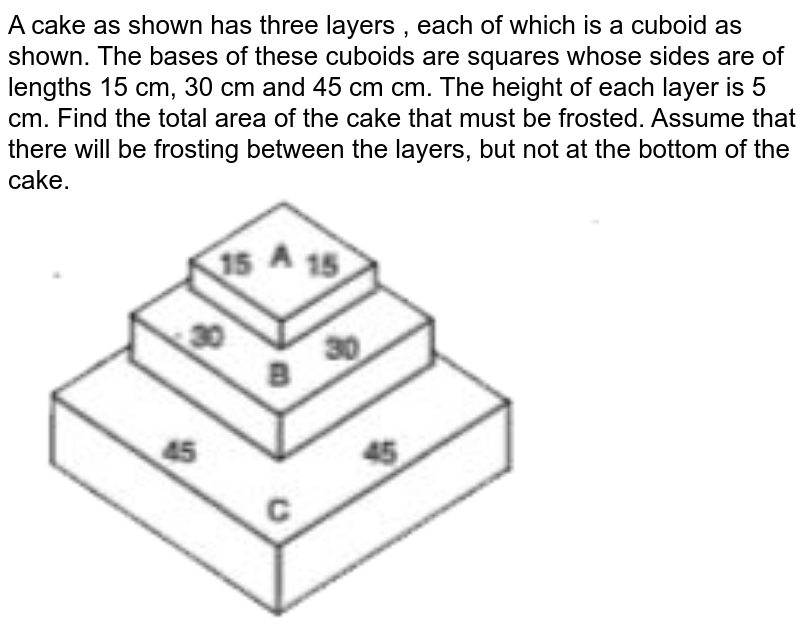 A cake as shown has three layers , each of which is a cuboid as shown. The bases of these cuboids are squares whose sides are of lengths 15 cm, 30 cm and 45 cm cm. The height of each layer is 5 cm. Find the total area of the cake that must be frosted. Assume that there will be frosting between the layers, but not at the bottom of the cake.