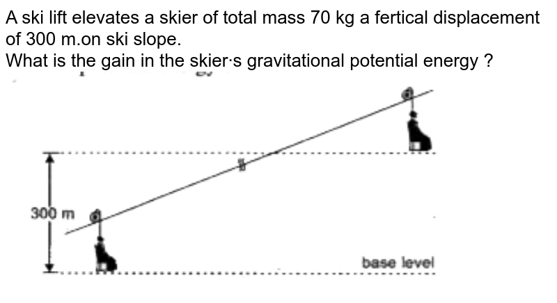 A ski lift elevates a skier of total mass 70 kg a fertical displacement of 300 m.on ski slope. What is the gain in the skier·'s gravitational potential energy ?