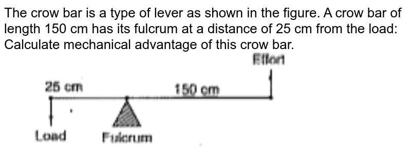 A crowbar of Length 120cm has its fulcrum situated at a distance