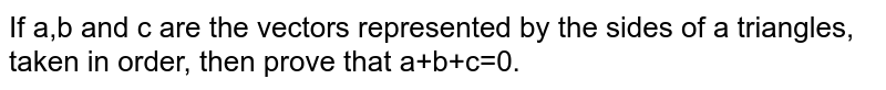If ` vec a ,\  vec b ,\  vec c`
be the vectors represented by theside sof a triangle, taken in order,
  then prove that ` vec a+ vec b+ vec c= vec0dot`