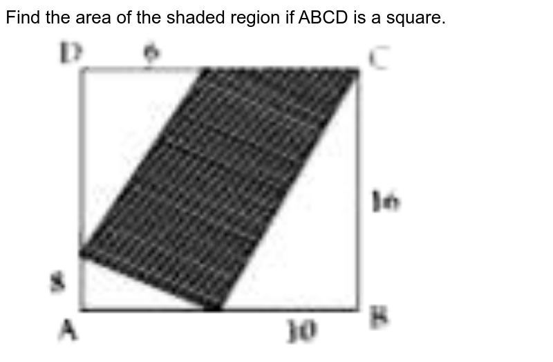 Find the area of the shaded region if ABCD is a square.