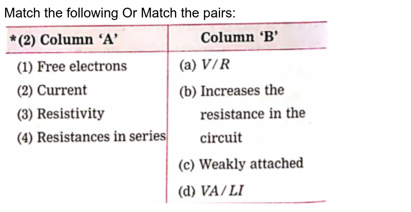 Match the following Or Match the pairs:<br> <img src="https://doubtnut-static.s.llnwi.net/static/physics_images/NAV_SCT_IX_C03_E07_002_Q01.png" width="80%">