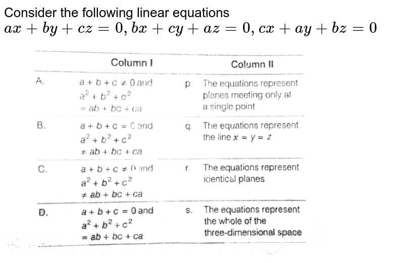 Consider the following linear equations ax+by+cz=0 , bx + cy+ az=0 , cx+ay+bz=0