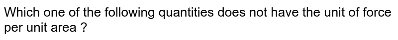 Which one of the following quantities does not have the unit of force per unit area ?