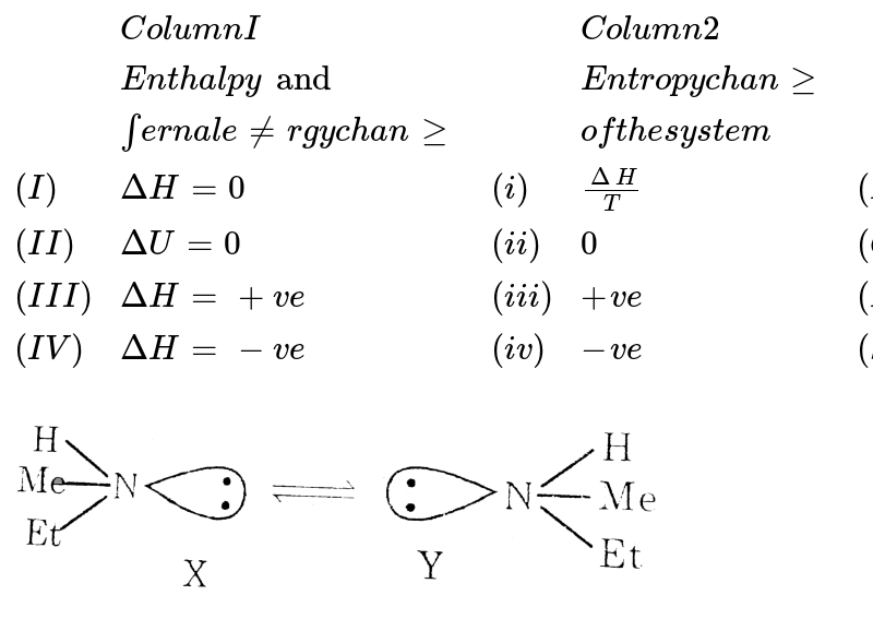 {:(,"Column I",,"Column 2",,"Column 3",),(,"Enthalpy and",,"Entropy change",,"Entropy change of",),(,"internal energy change",,"of the system",,"the surroundings",),((I),DeltaH=0,(i),(DeltaH)/(T),(P),-(DeltaH)/(T),),((II),DeltaU=0,(ii),0,(Q),0,),((III),DeltaH=+ve,(iii),+ve,(R),+ve,),((IV),DeltaH=-ve,(iv),-ve,(S),-ve,):}